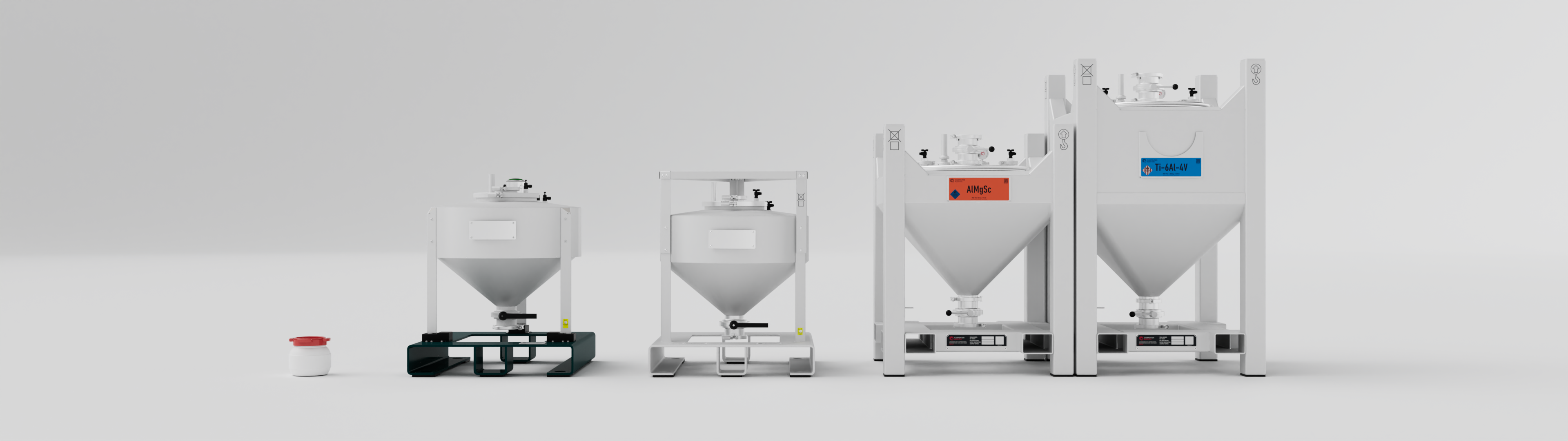 The Evolution of Powder Handling in Additive Manufacturing (AM)